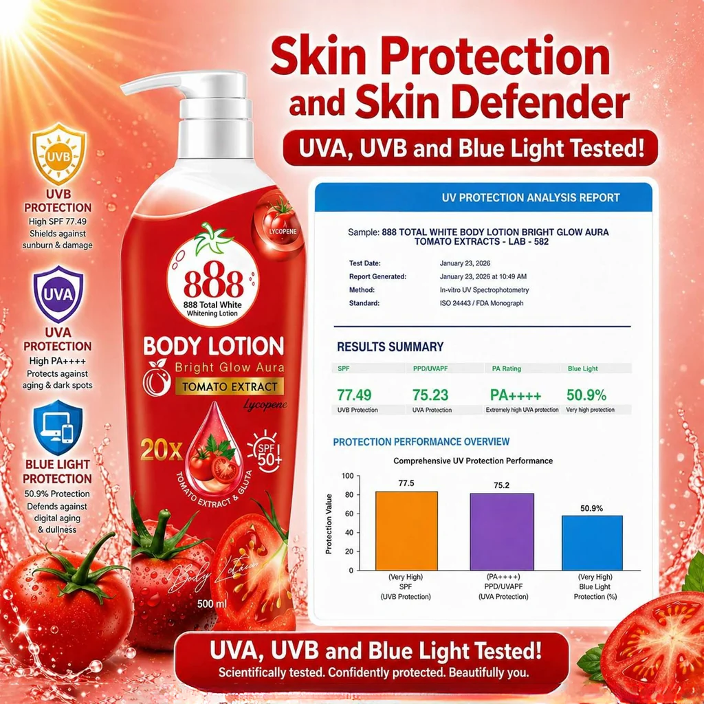 888 Total White Bright Glow Aura Body Lotion SPF50+ (500ml) - Image 6