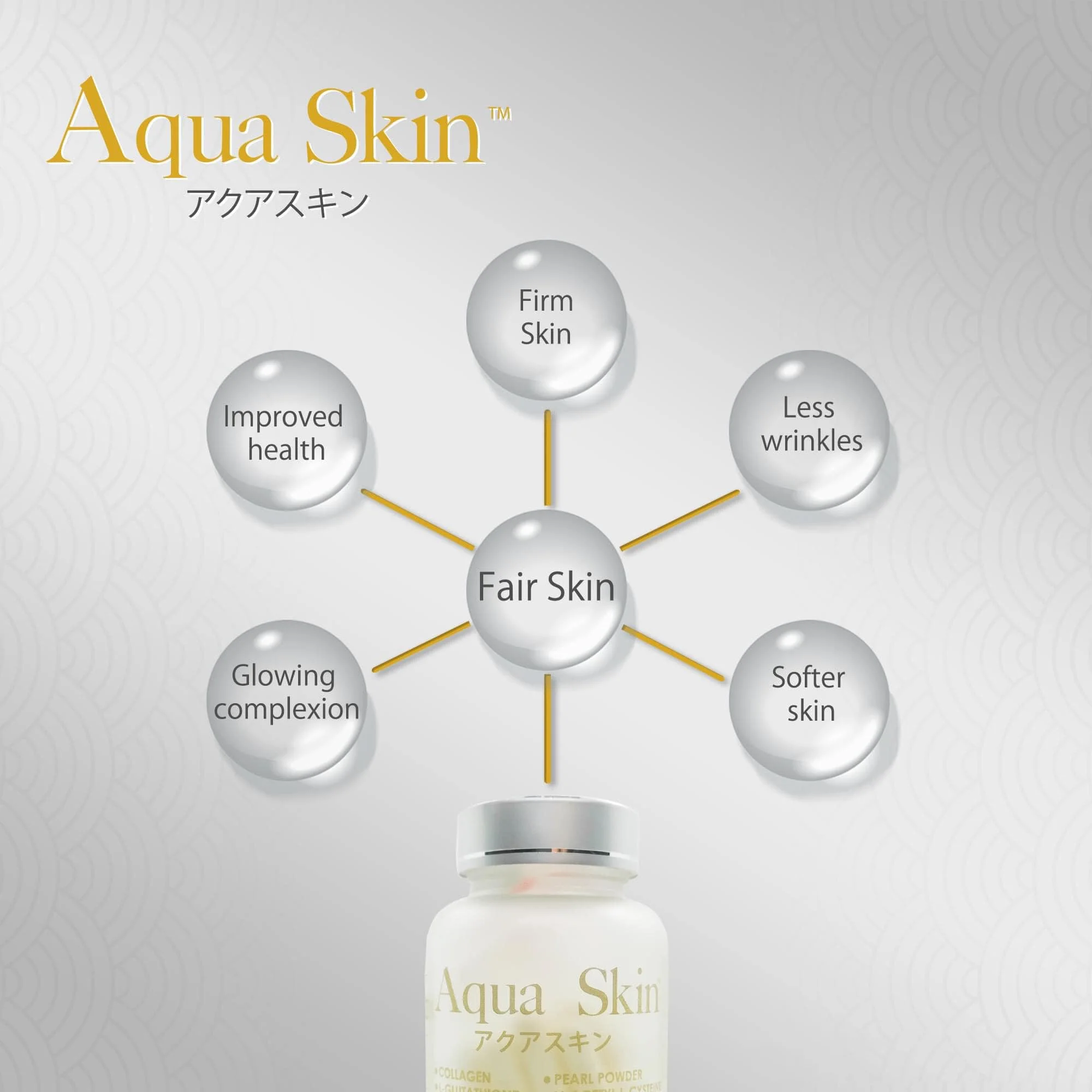 Aqua Skin Glutathione 60 capsules - Image 2
