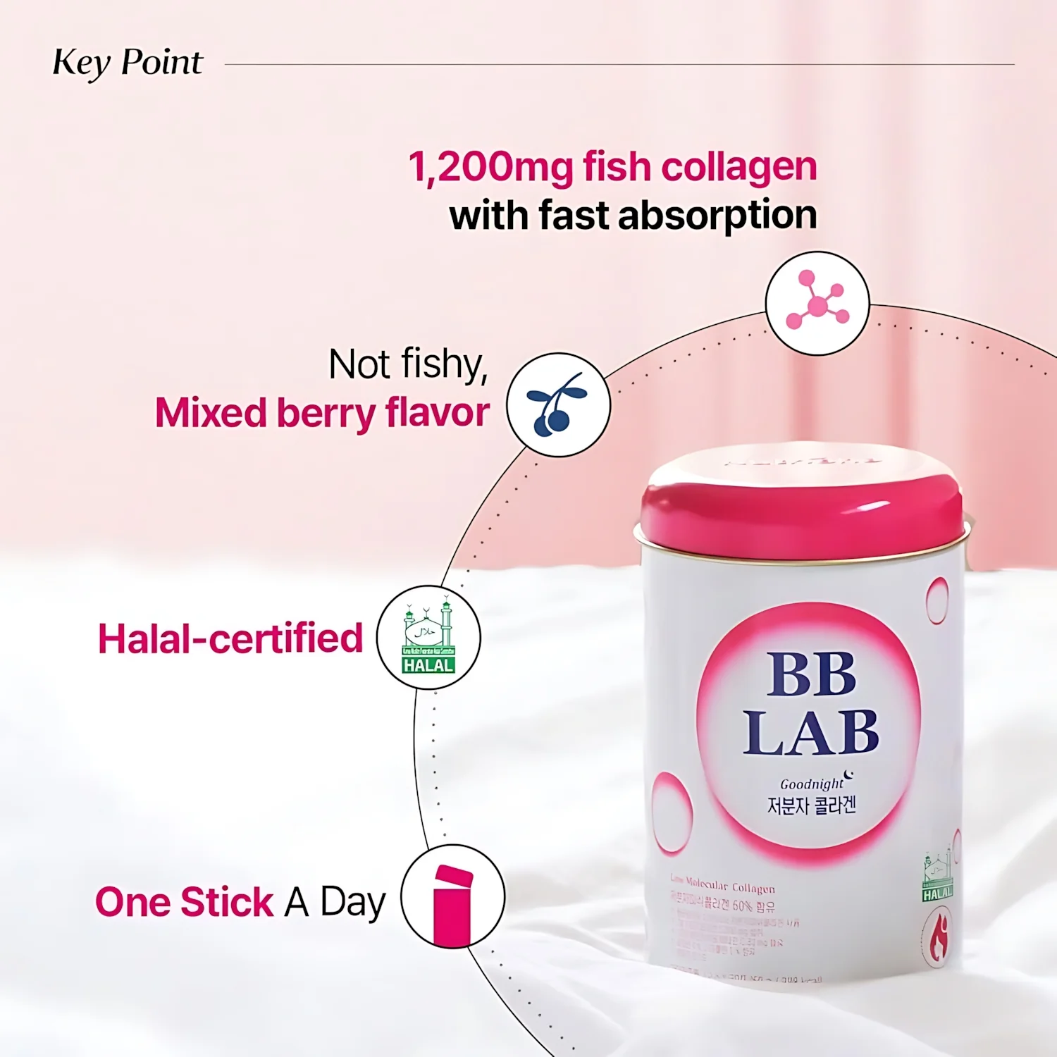 BB LAB Good Night Low Molecular Collagen Powder Stick Supplement – Mixed Berry Flavor (2g x 30 Sticks) - Image 4