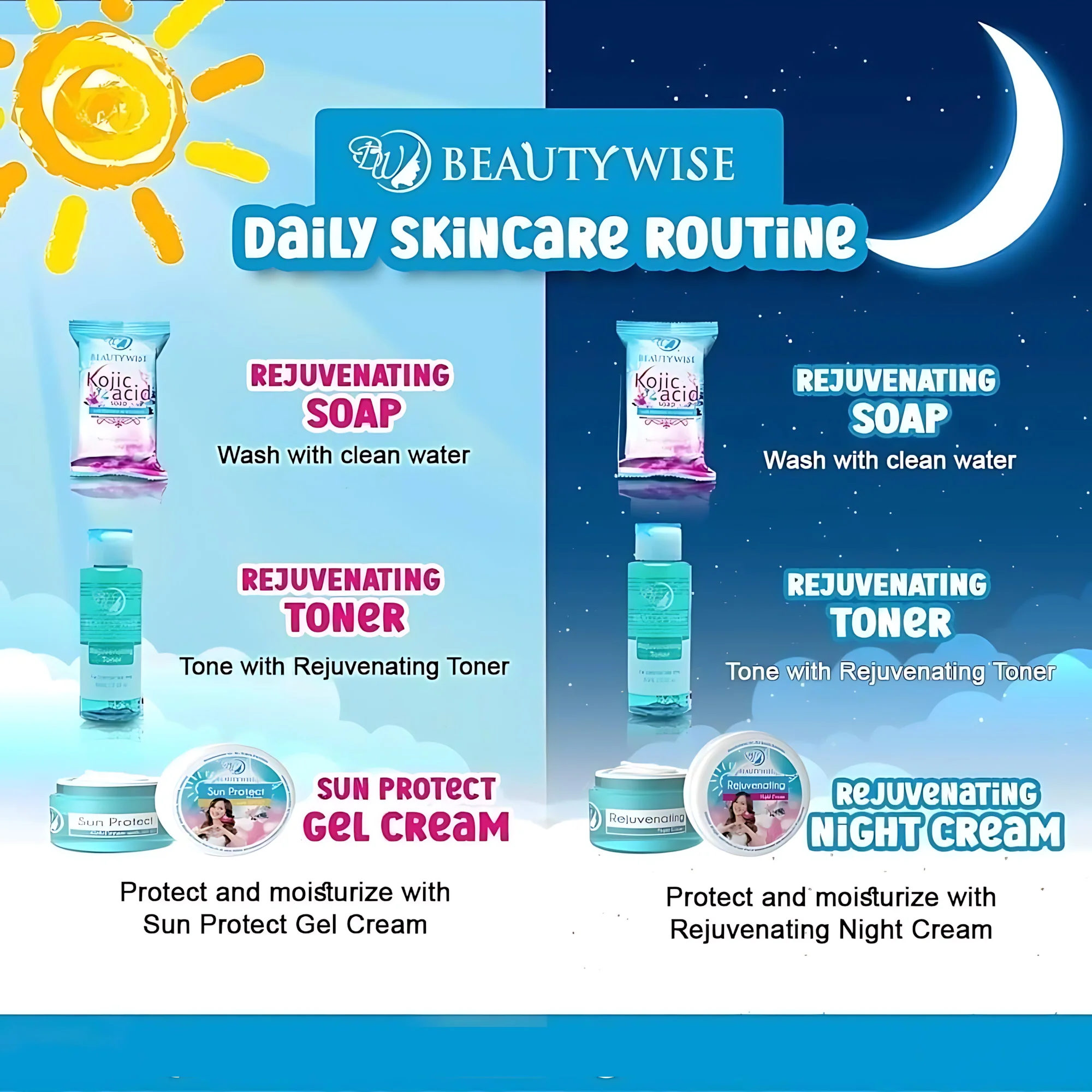 Beauty Wise Rejuvenating Facial Set - Image 10
