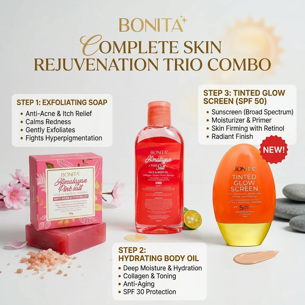 Bonita Glow & Nourish Skincare Combo - Image 3
