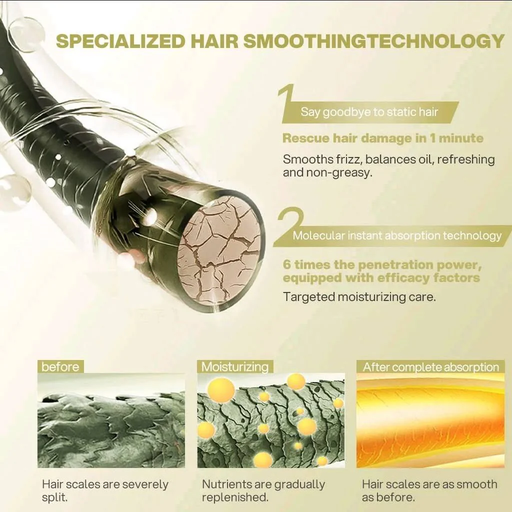 Bremod Performance Premium Series 10 in 1 Hair Cream Serum – 210ml - Image 4