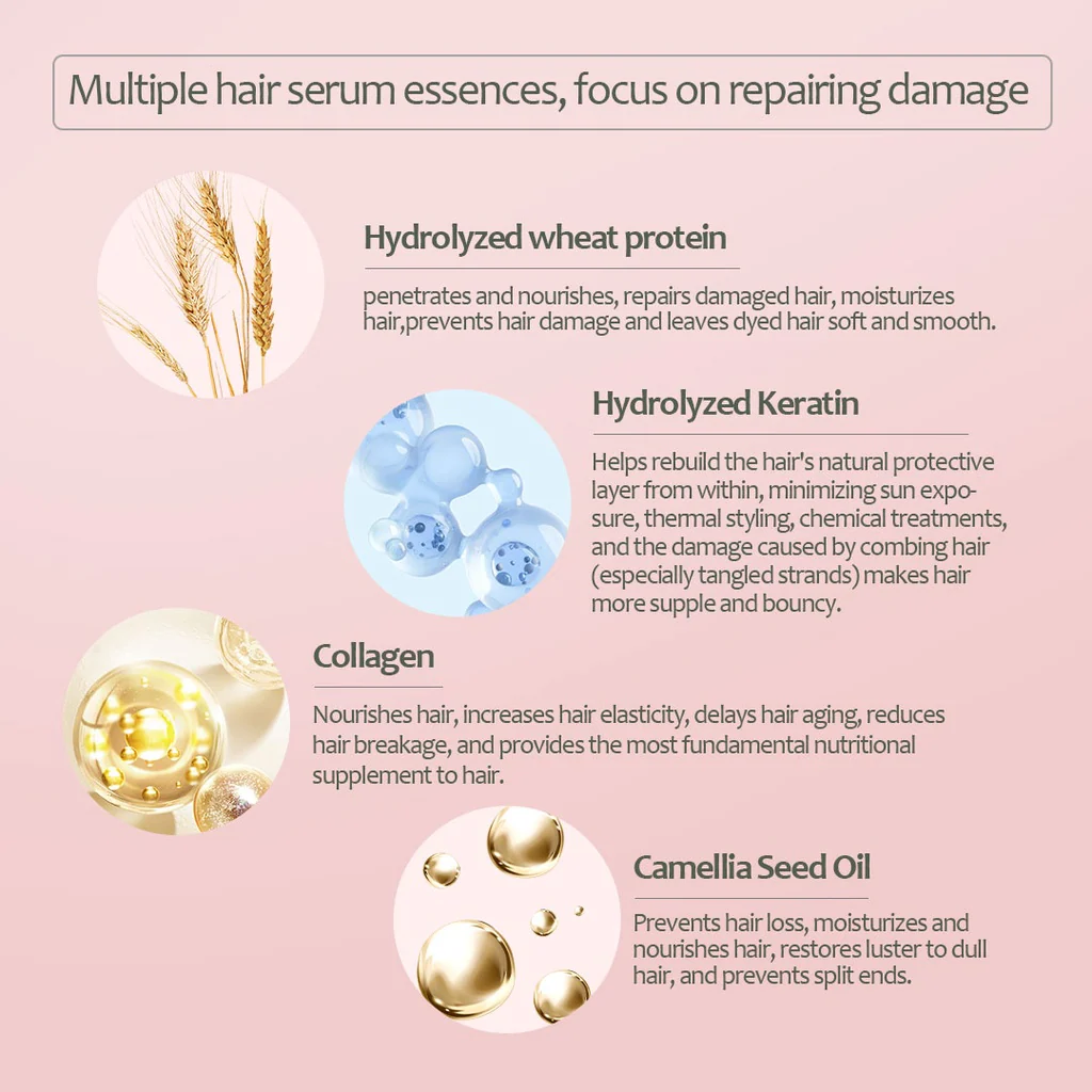 Bremod Intensive Hydrolyzed Argan Oil Treatment Hair Mask - 500ml - Image 3