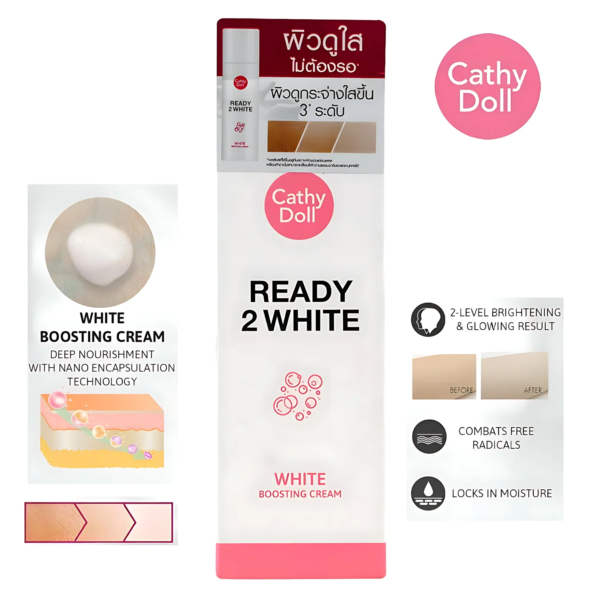 Cathy Doll Ready 2 White Whitener Body Lotion – 150 ml - Image 8