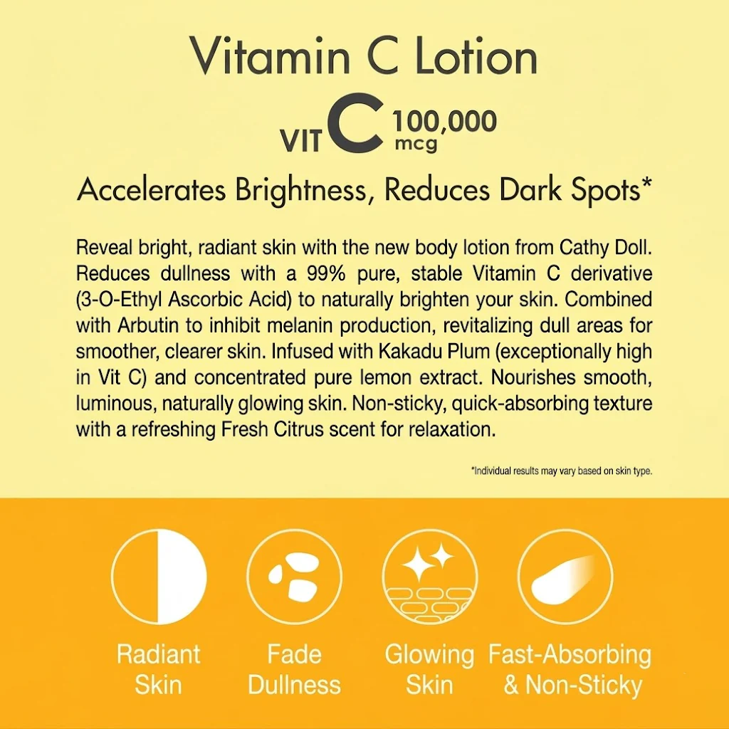 Cathy Doll Vitamin C Arbutin Body Lotion – 450ml (Fresh Citrus) - Image 6