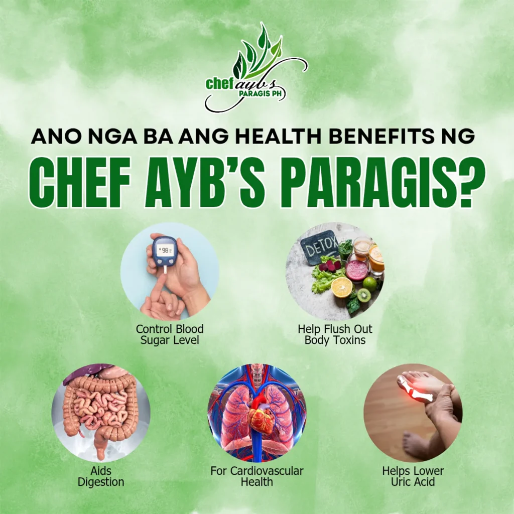 Chef Ayb’s Paragis Gold Capsules – 60 Capsules (900mg) - Image 4