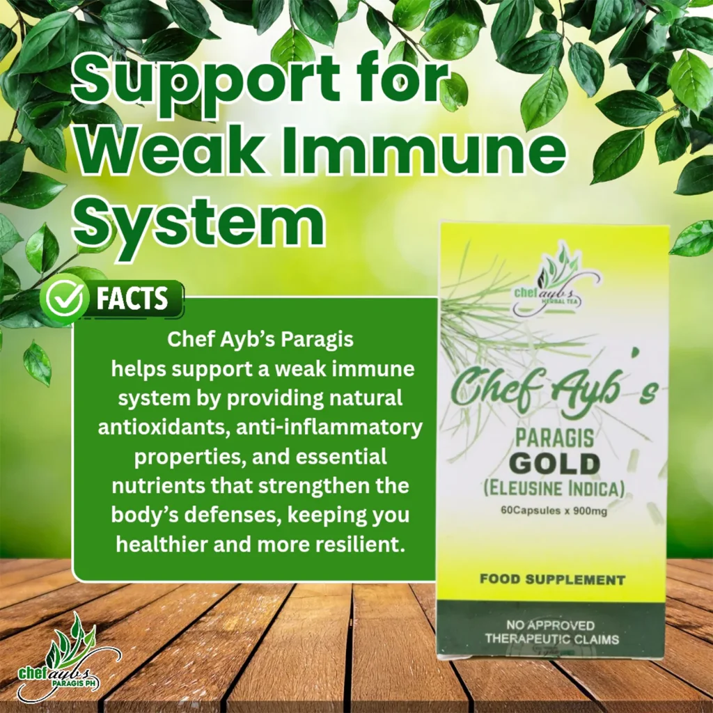 Chef Ayb’s Paragis Gold Capsules – 60 Capsules (900mg) - Image 5