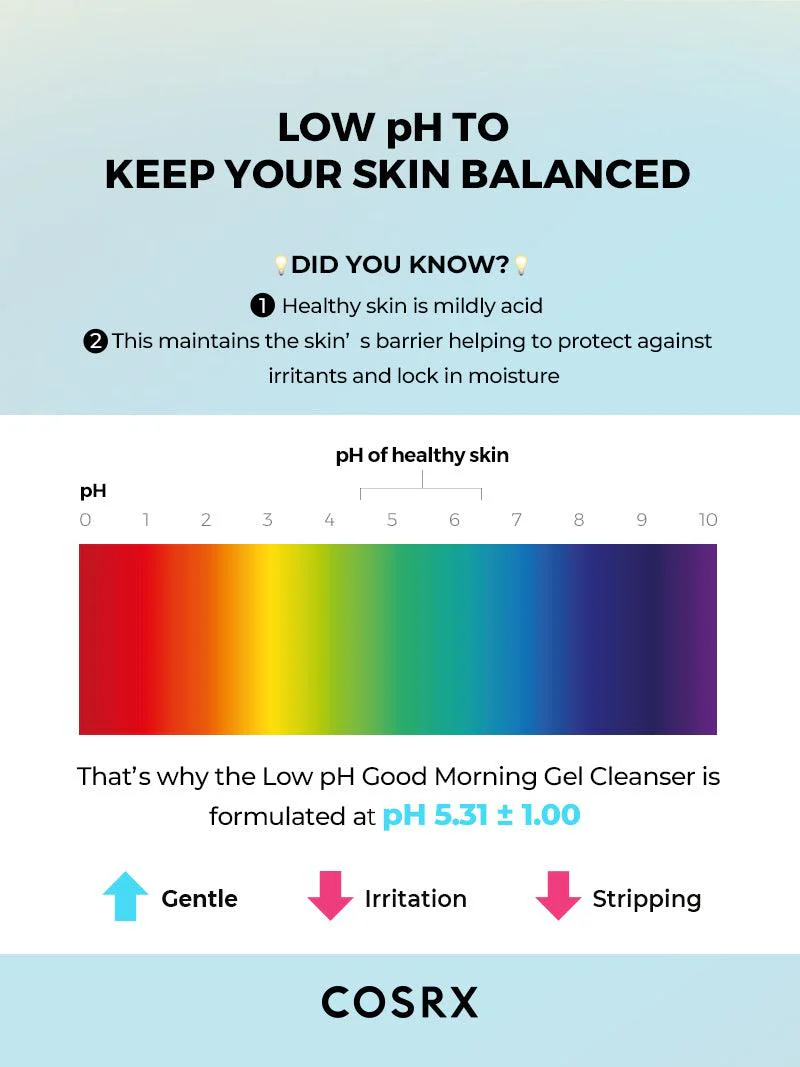 COSRX Low pH Good Morning Gel Cleanser - 150ml - Image 7