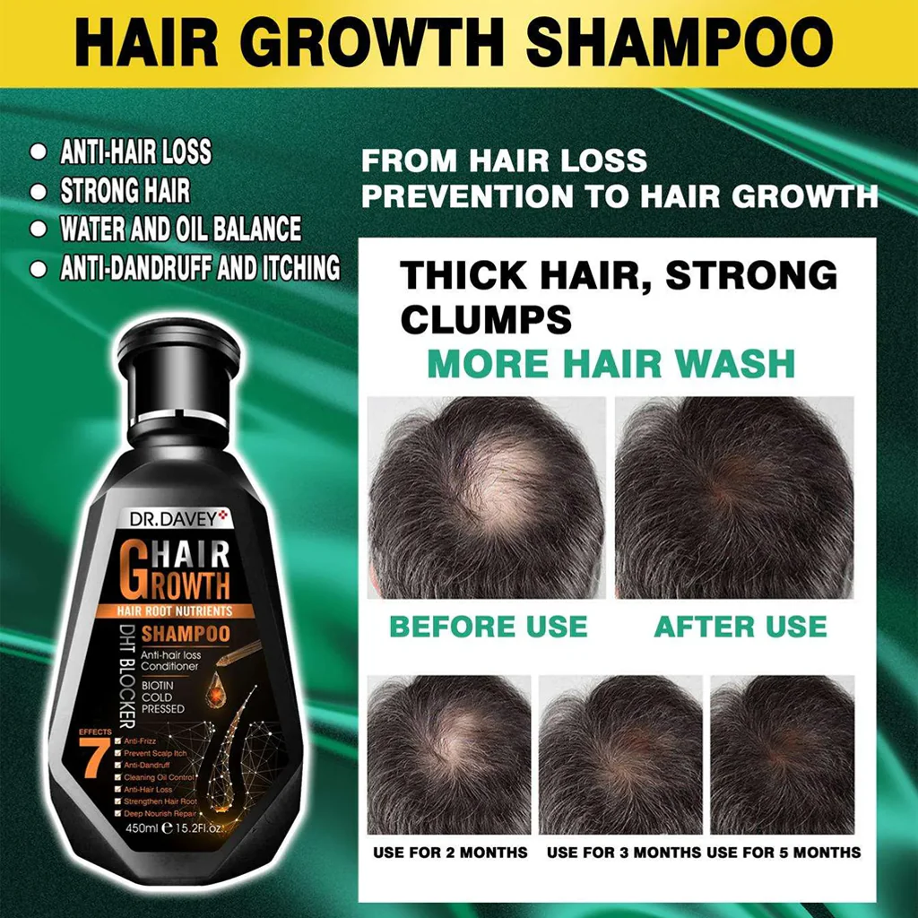 Dr. Davey Hair Growth Shampoo – 450ml - Image 6