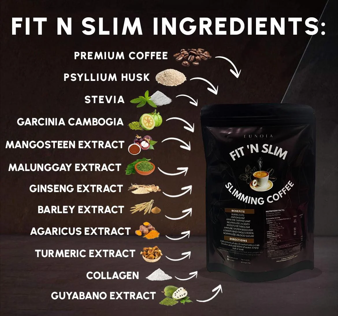 EUNOIA Fit'n Slim Slimming Coffee - Image 2