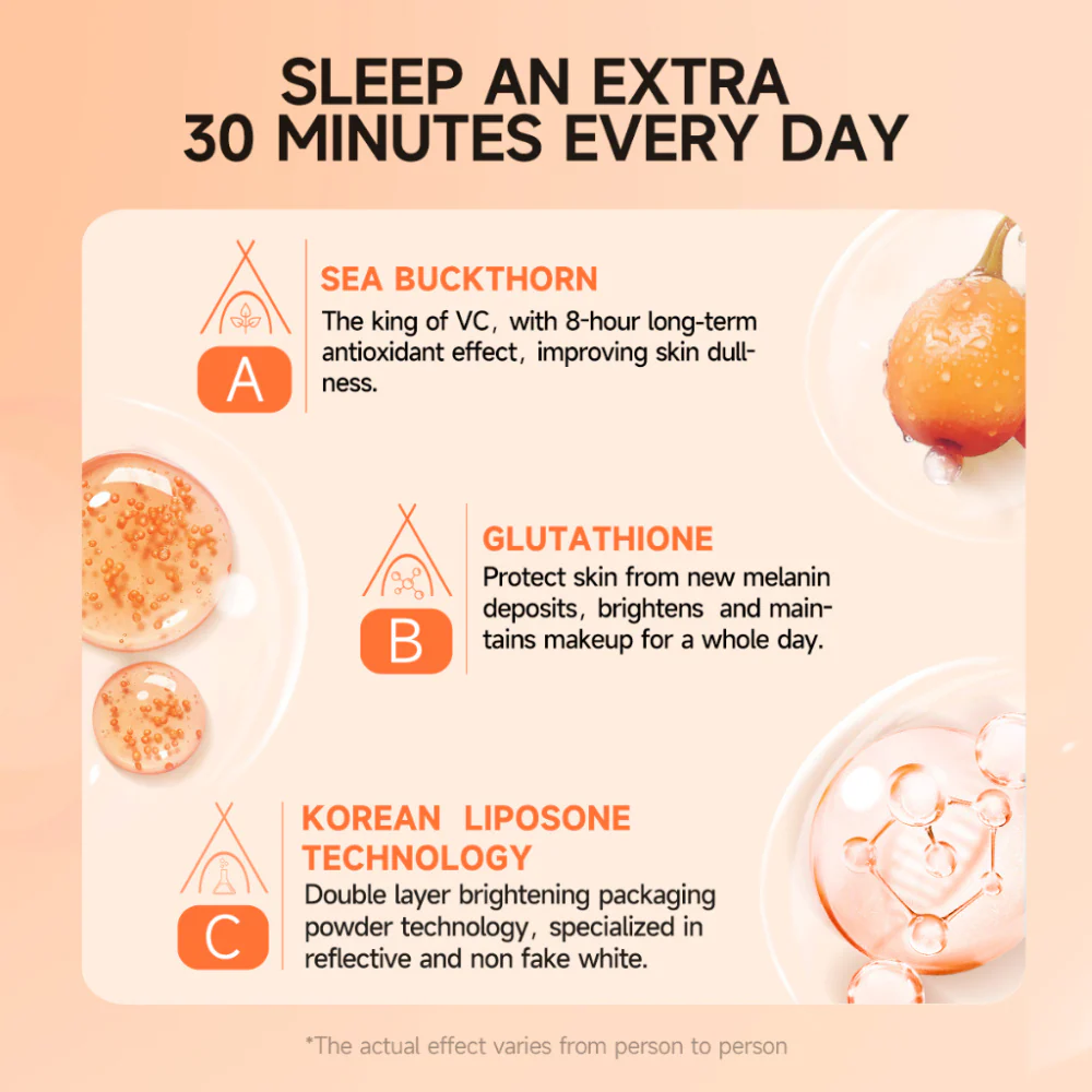 Gmeelan Sea Buckthorn Gluta Whitening Lazy Cream - 30g - Image 6