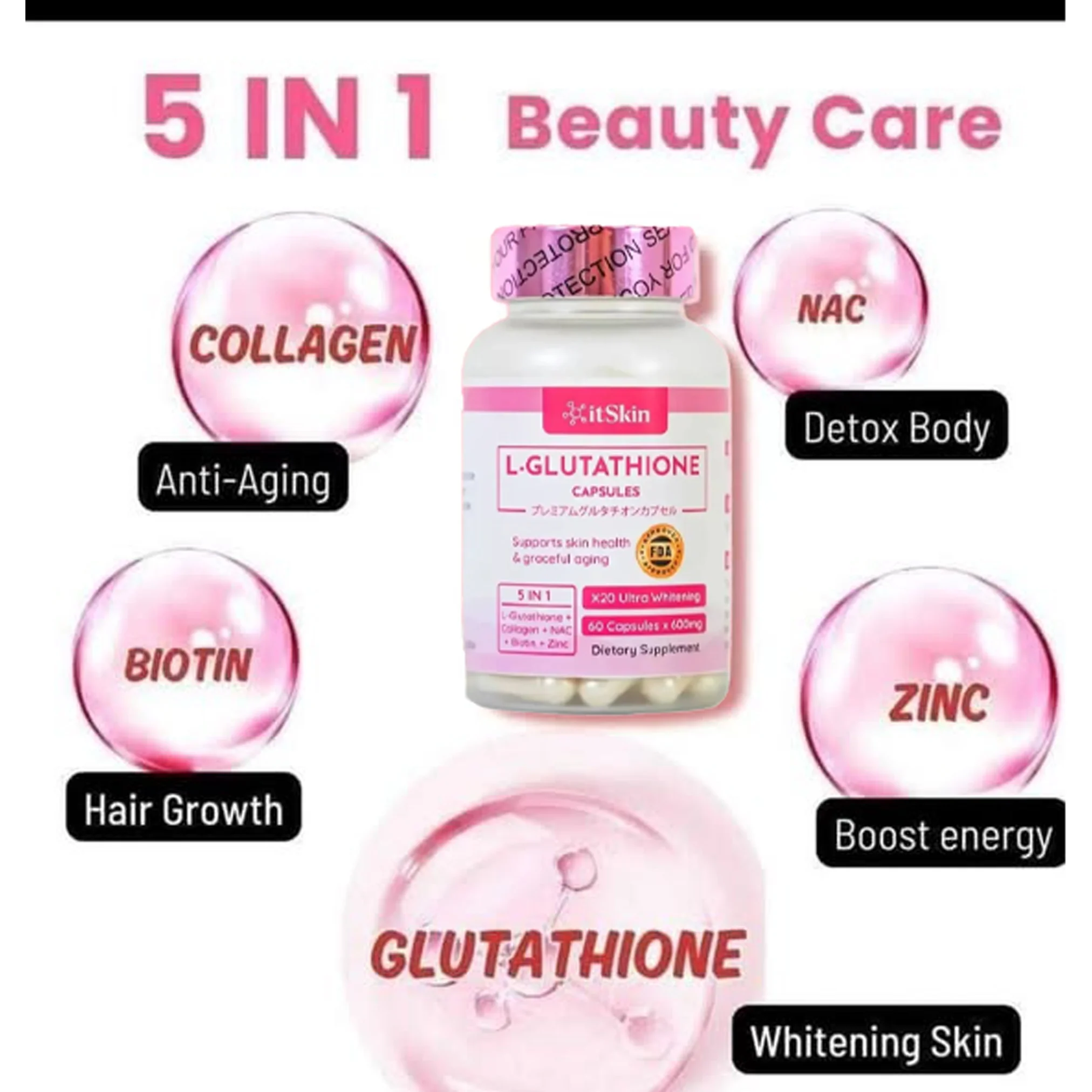 Itskin L-Glutathione Capsule with Collagen & Biotin – 60 Capsules (3 Pack Combo) - Image 9