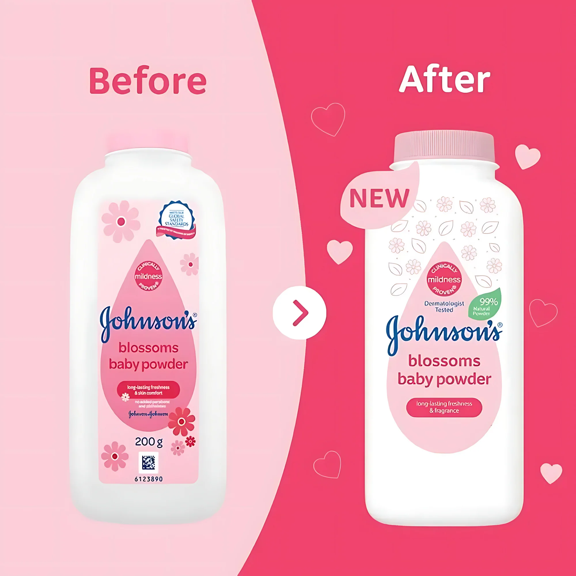 Johnson’s Blossoms Baby Powder – 200g - Image 6