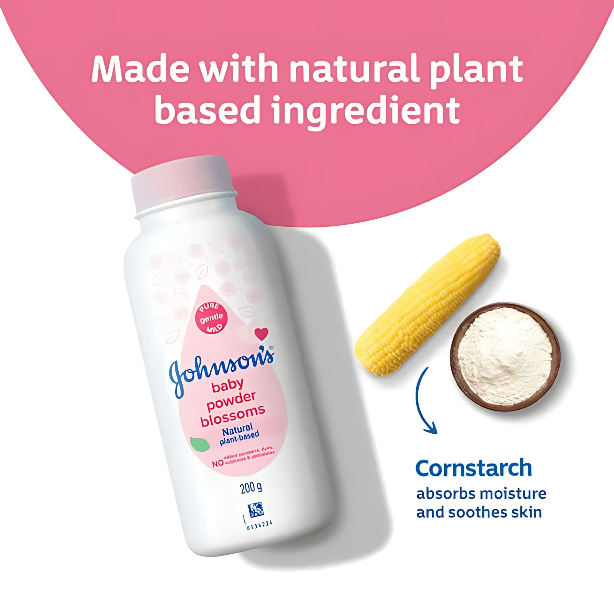 Johnson’s Blossoms Baby Powder – 200g - Image 9