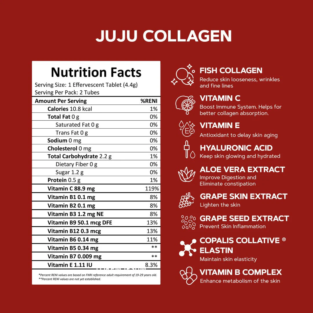 JUJU Collagen + Vitamin C Effervescent - Image 4