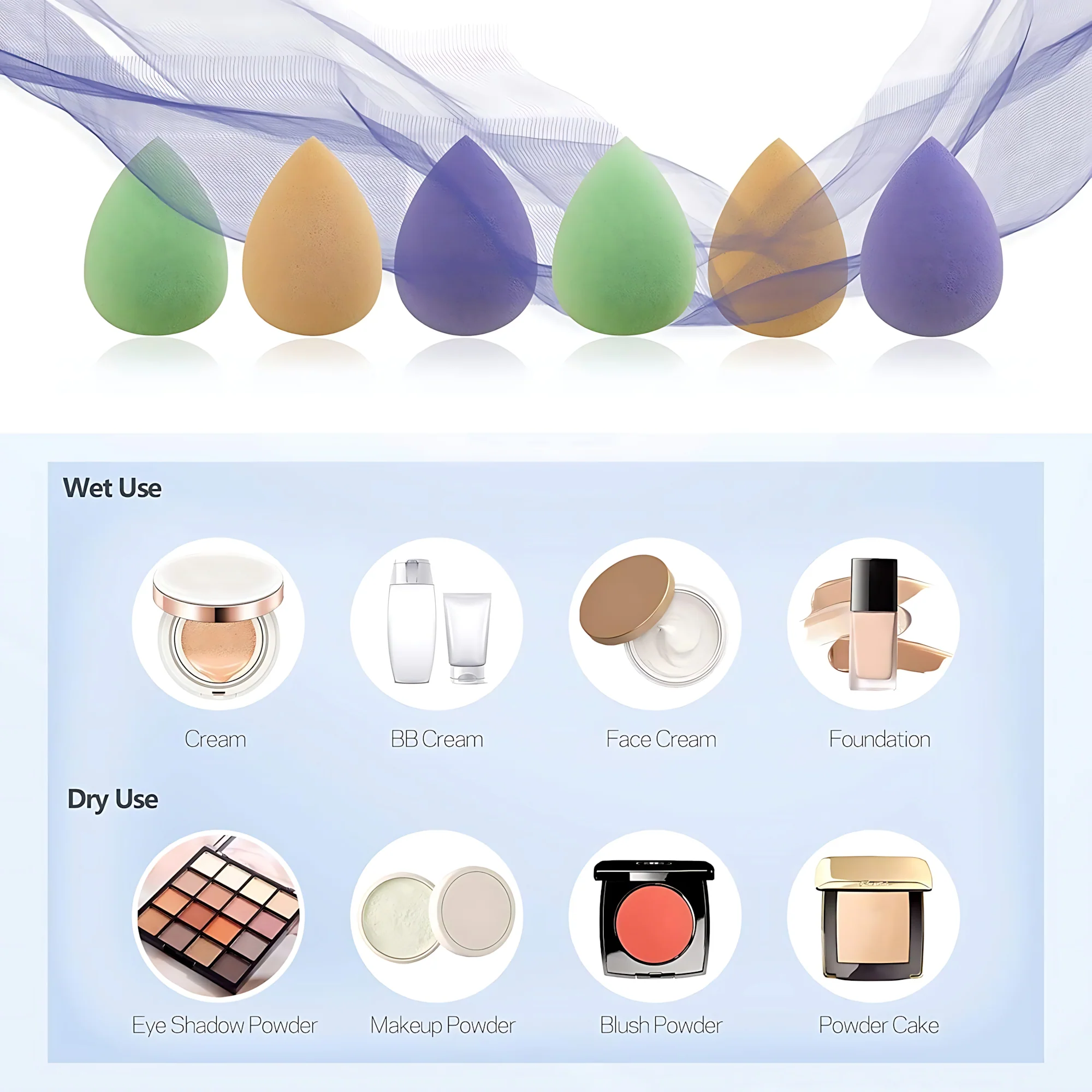 Makeup Blending Sponges Set of 7 in a Jar – Smooth & Flawless Finish - Image 9