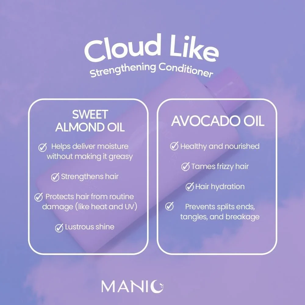 Manic Cloud Like Strengthening Conditioner - 250ml - Image 3