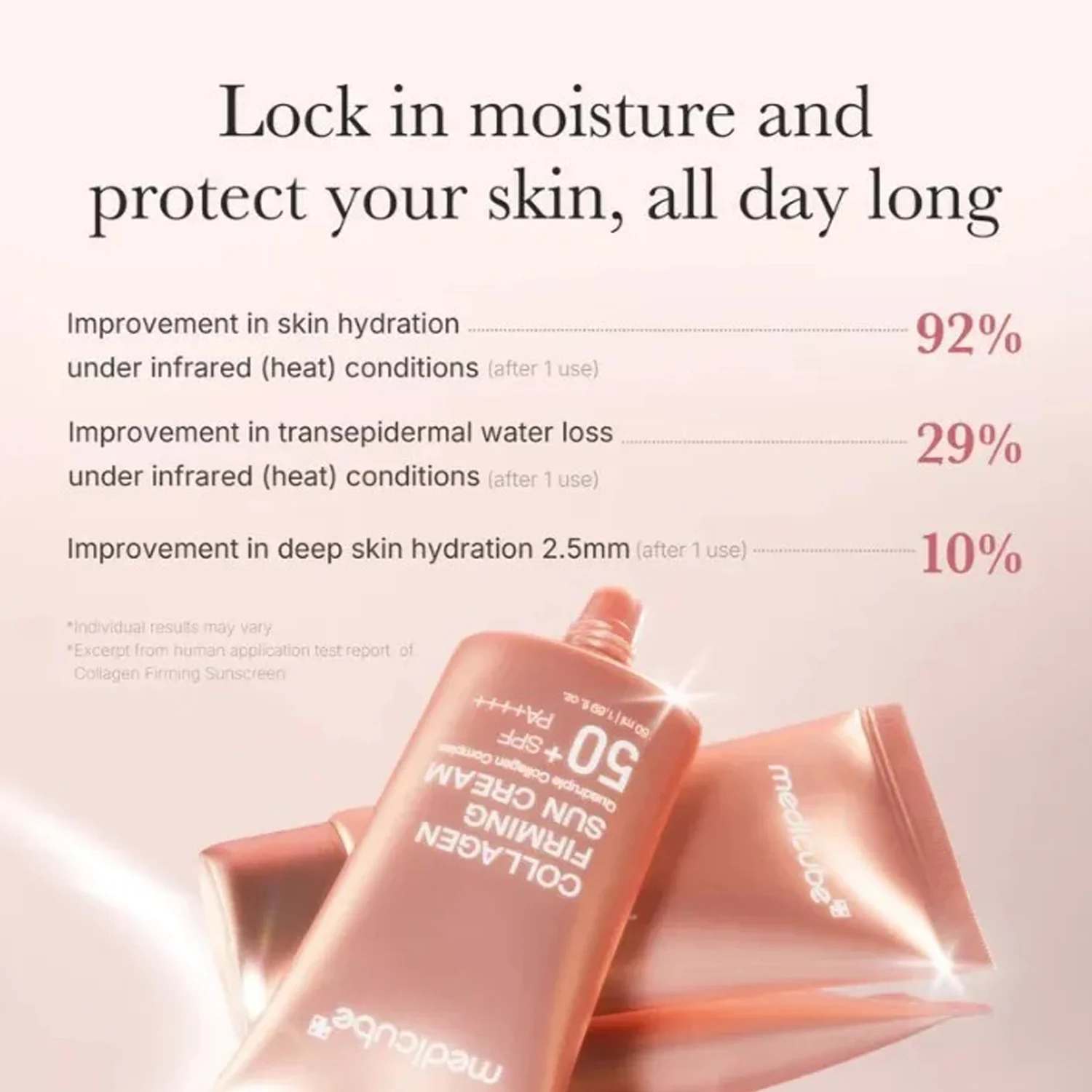Medicube Collagen Firming Sun Cream SPF50+ PA++++ - 50ml - Image 9