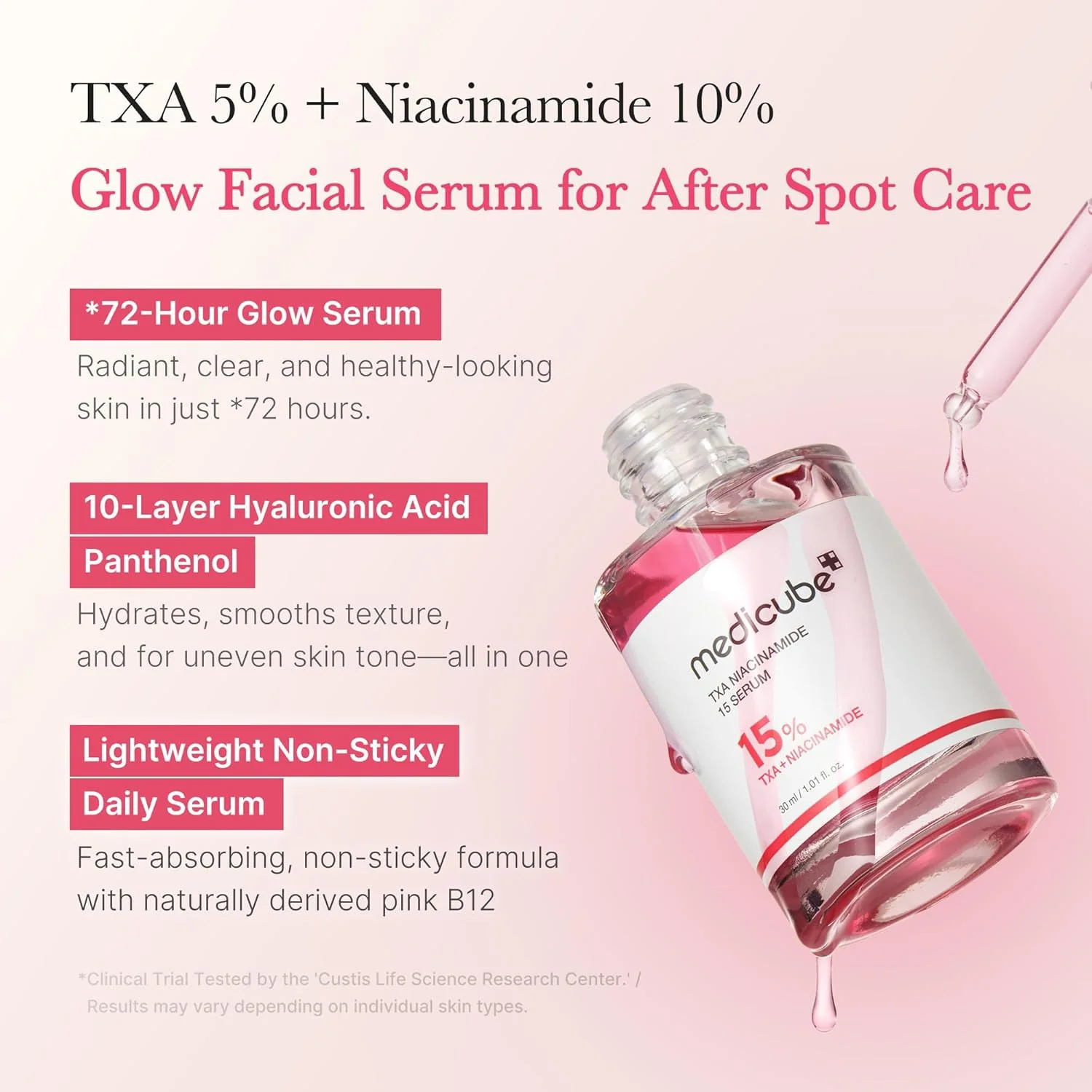 Medicube TXA Niacinamide 15 Serum – 30ml - Image 7
