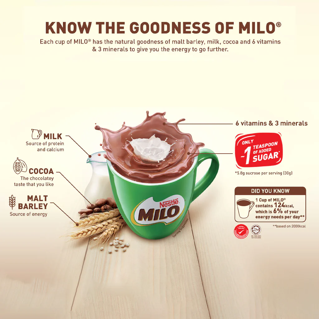Nestle Milo Activ-Go Champion Formula 12x24g - Image 3