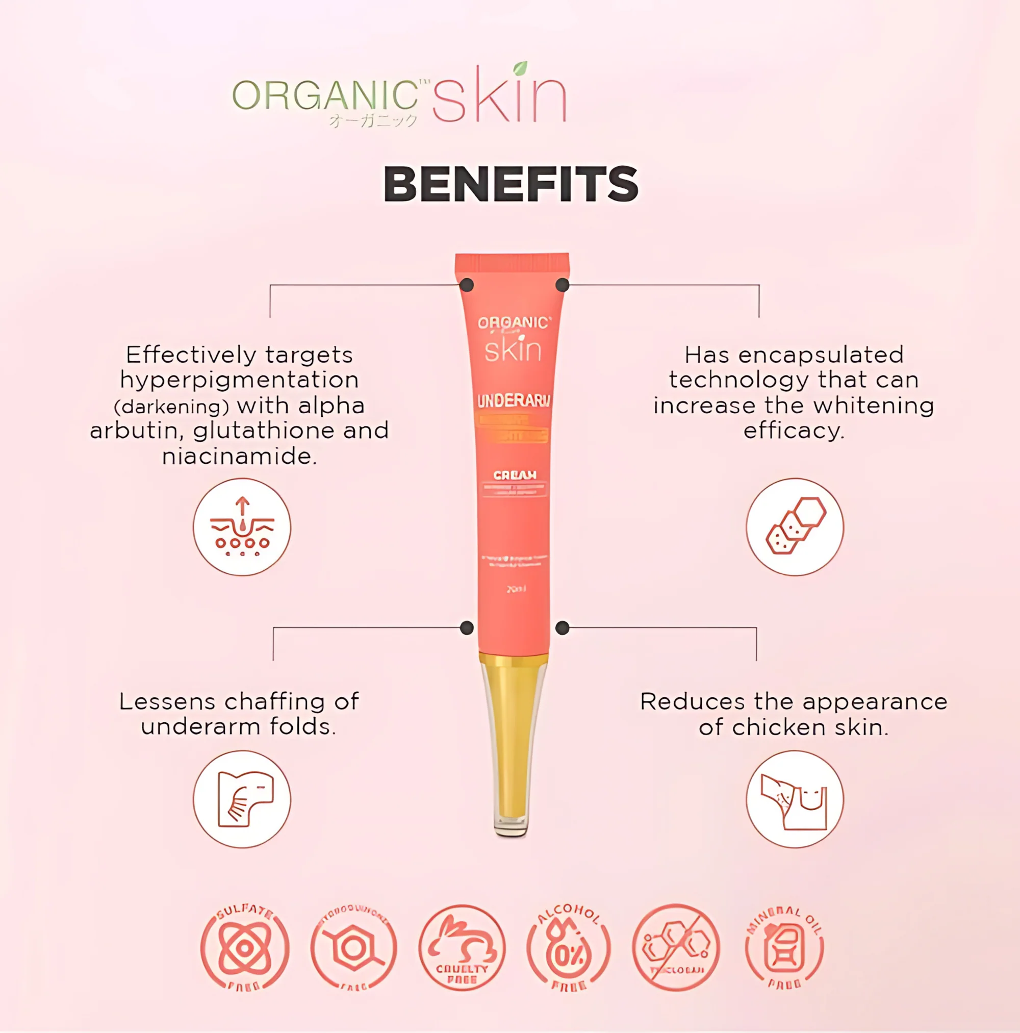 Organic Skin Underarm Intensive Lightening Cream – 20ml - Image 6
