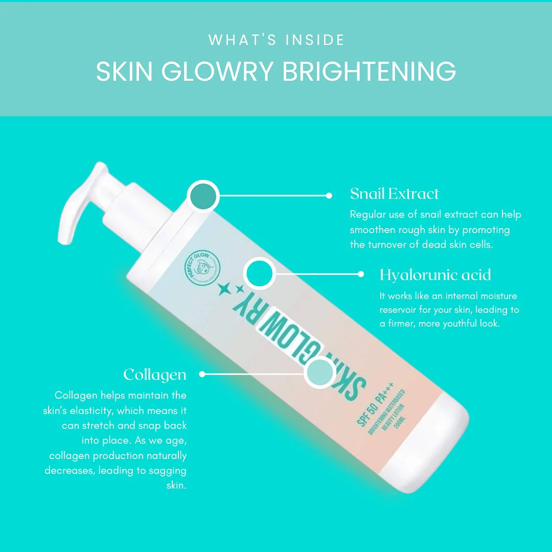 Perfect Glow Skin Glowry Lotion SPF 50 PA+++ - 200ml - Image 4