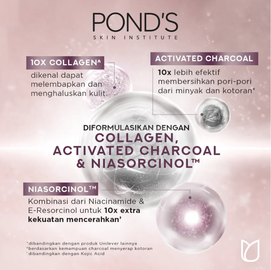 Ponds Ultimate Oil Control Whip Collagen Whip Foam - 100g - Image 4