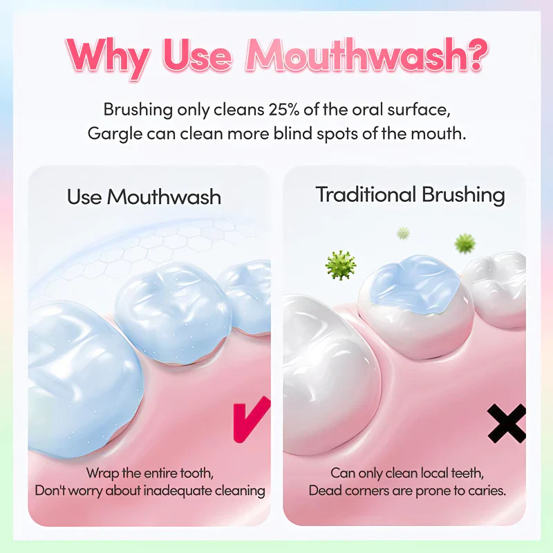 Scoban Mouthwash Refreshing Mint Flavor - 10ml × 20 Packs - Image 3