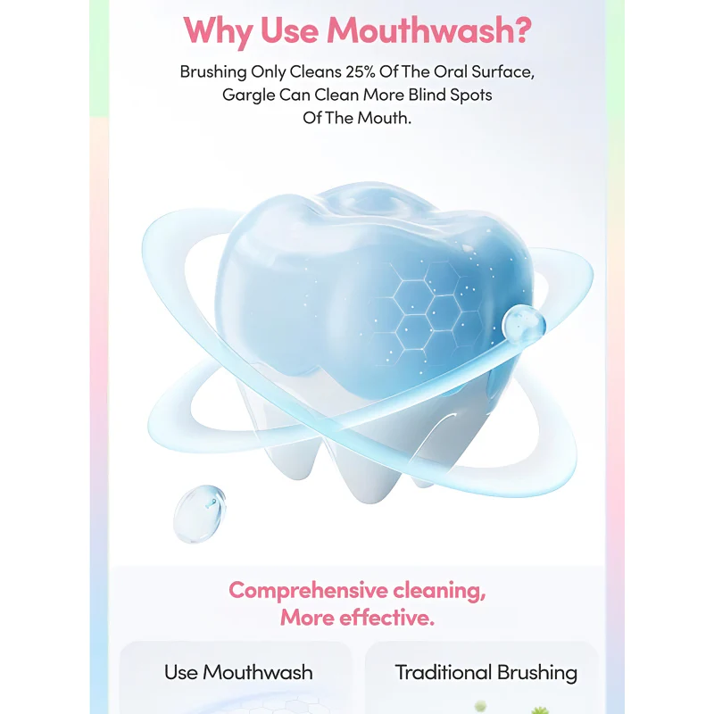 Scoban Mouthwash Refreshing Mint Flavor - 10ml × 20 Packs - Image 4