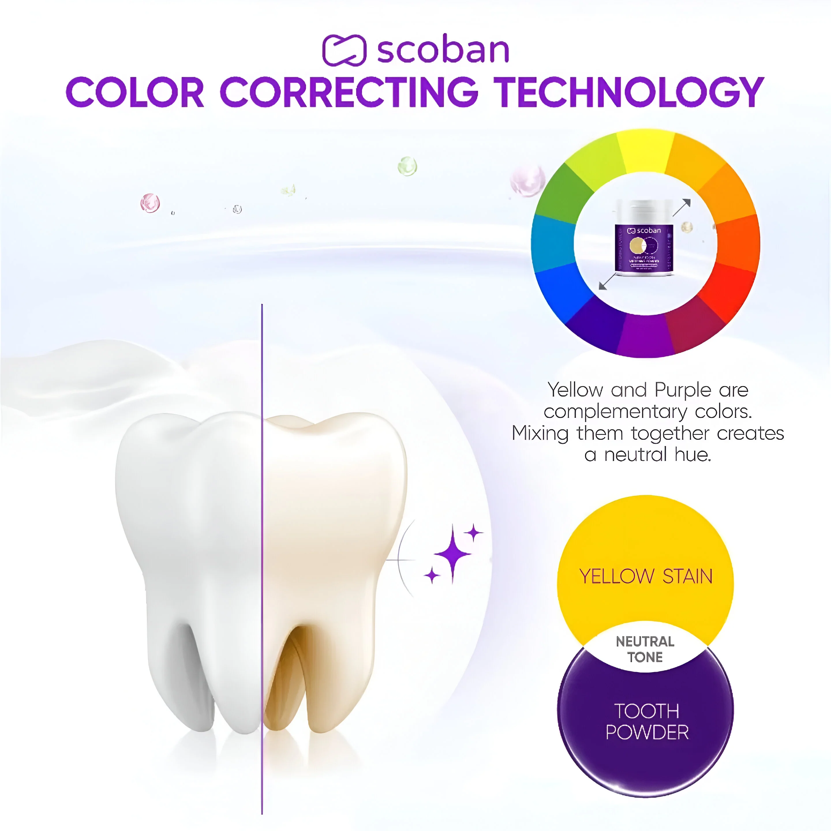 Scoban Purple Tooth Whitening Powder - 30g - Image 6