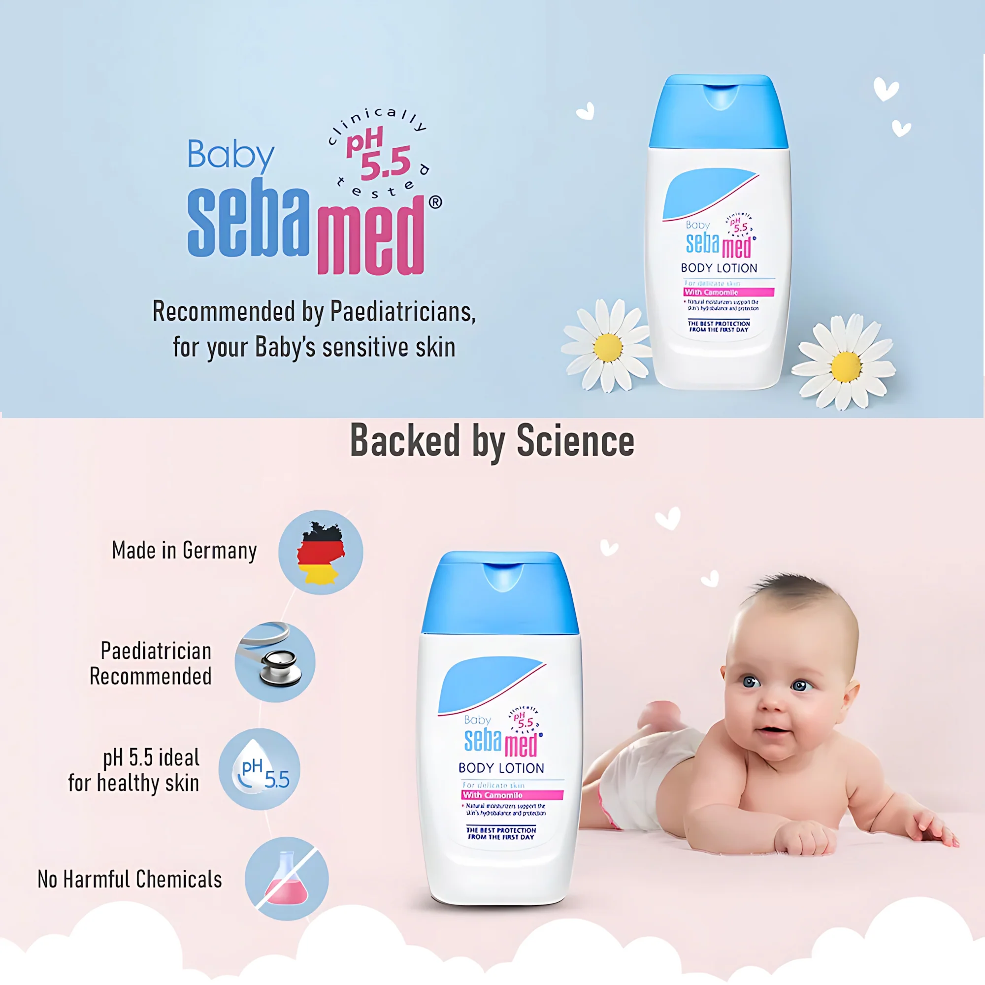 Sebamed Baby Body Lotion with Chamomile – 100ml - Image 2