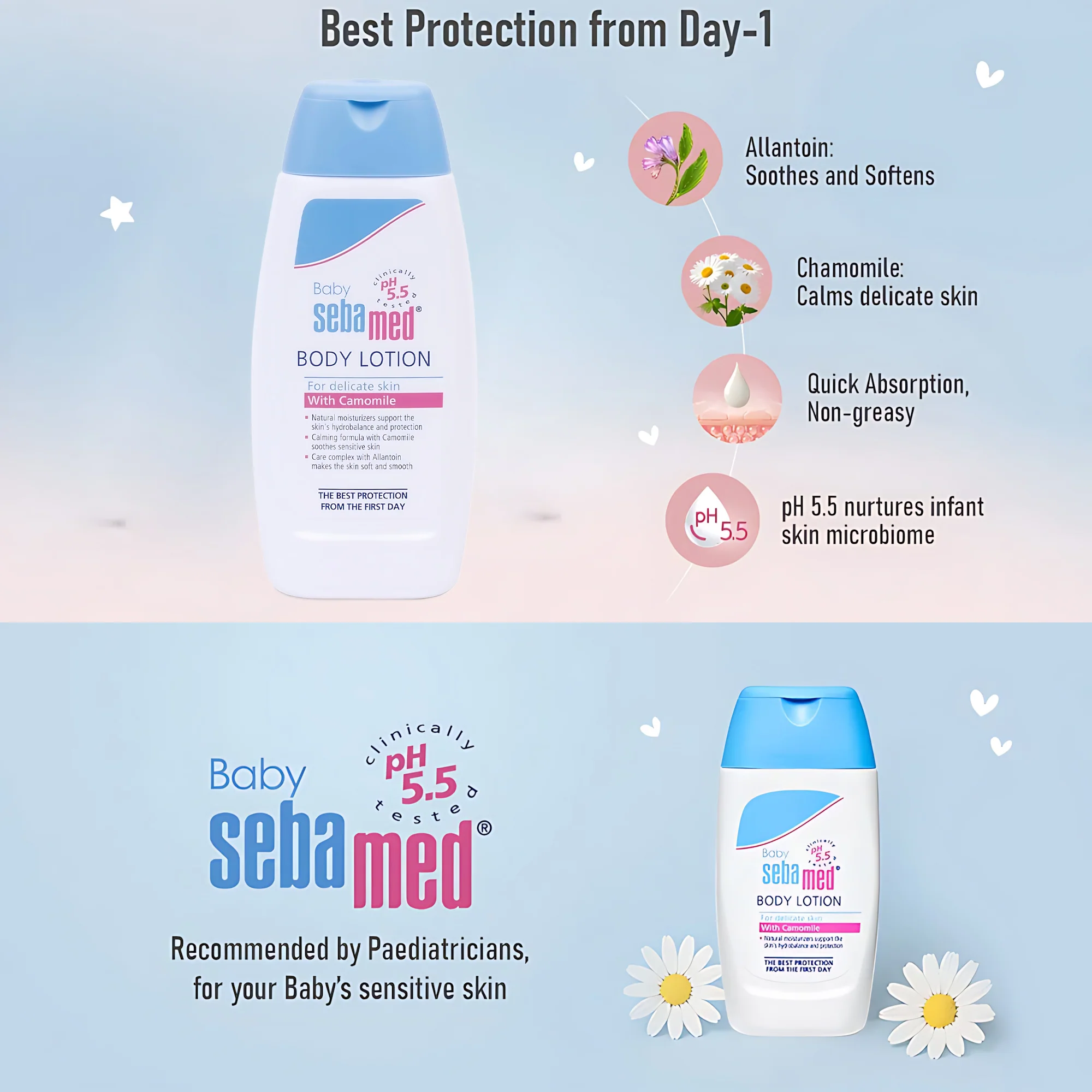 Sebamed Baby Body Lotion with Chamomile – 100ml - Image 4