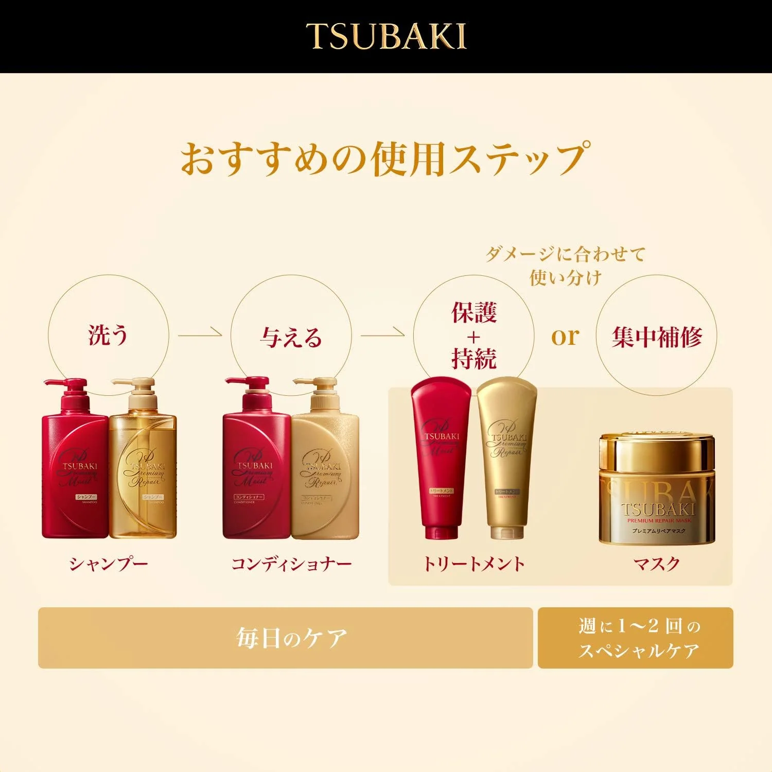 Shiseido Tsubaki Premium Repair Hair Mask - 180g - Image 10