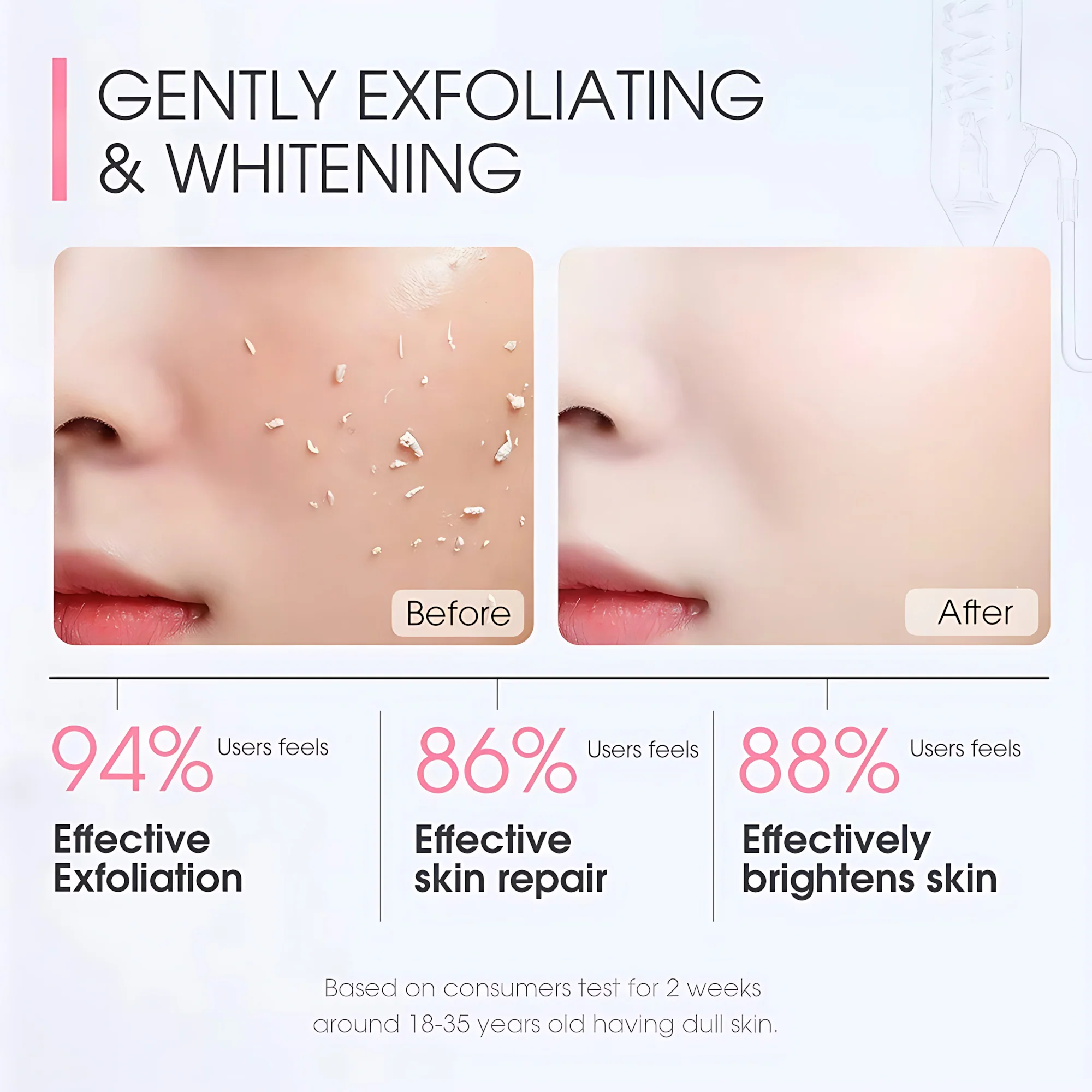 SKINEVER 3% Niacinamide Exfoliating Whitening Gel – 55ml - Image 4