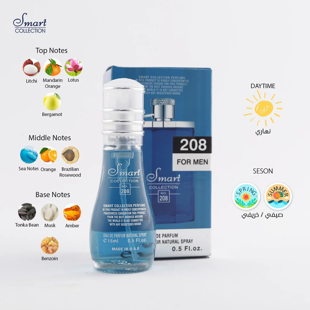 Smart Collection No. 208 Dunhill Desire Blue Eau de Parfum for Men – 15ml - Image 3