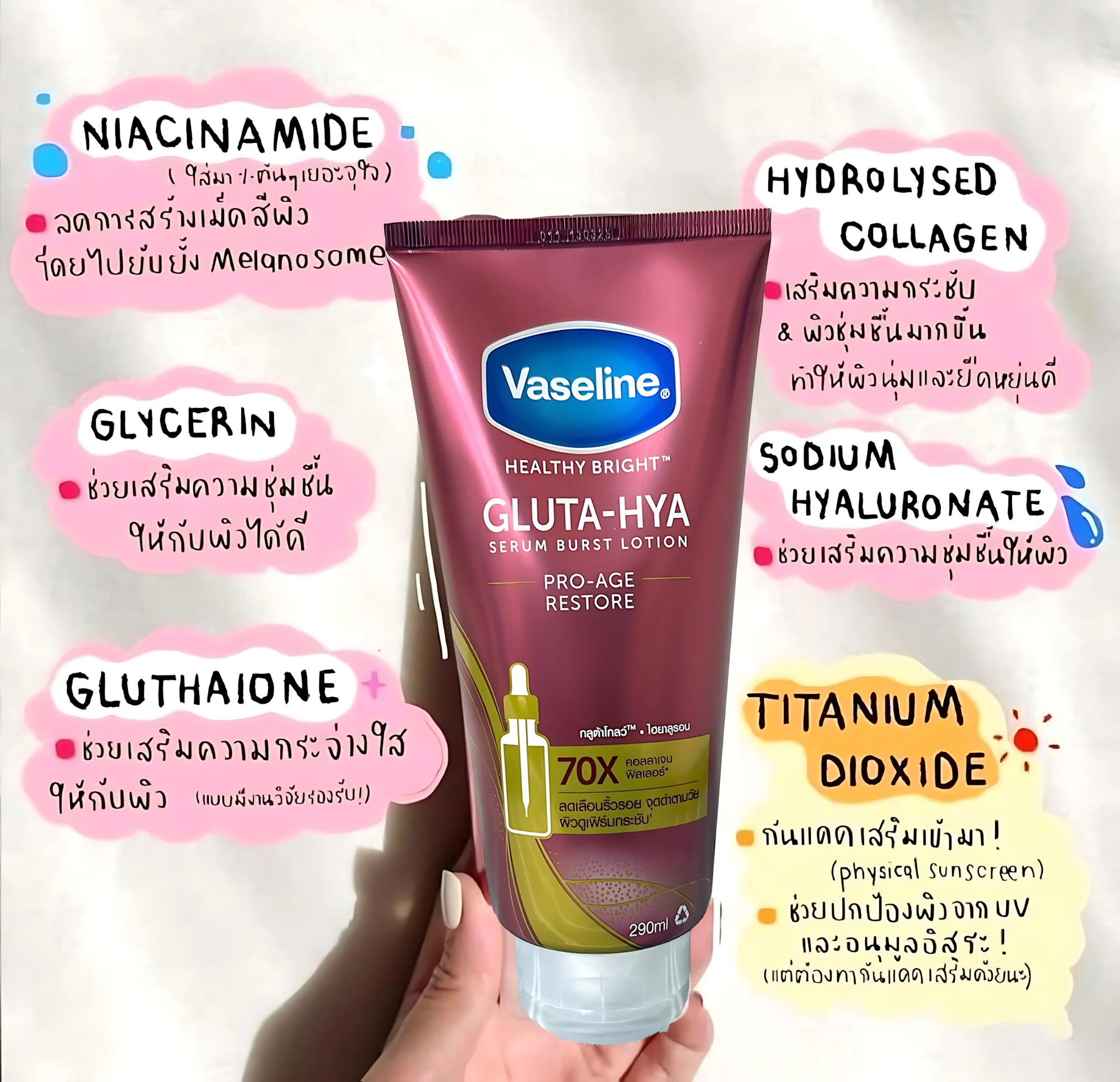 Vaseline Healthy Bright Gluta-Hya Serum Burst Lotion Pro-Age Restore – 300ml - Image 7