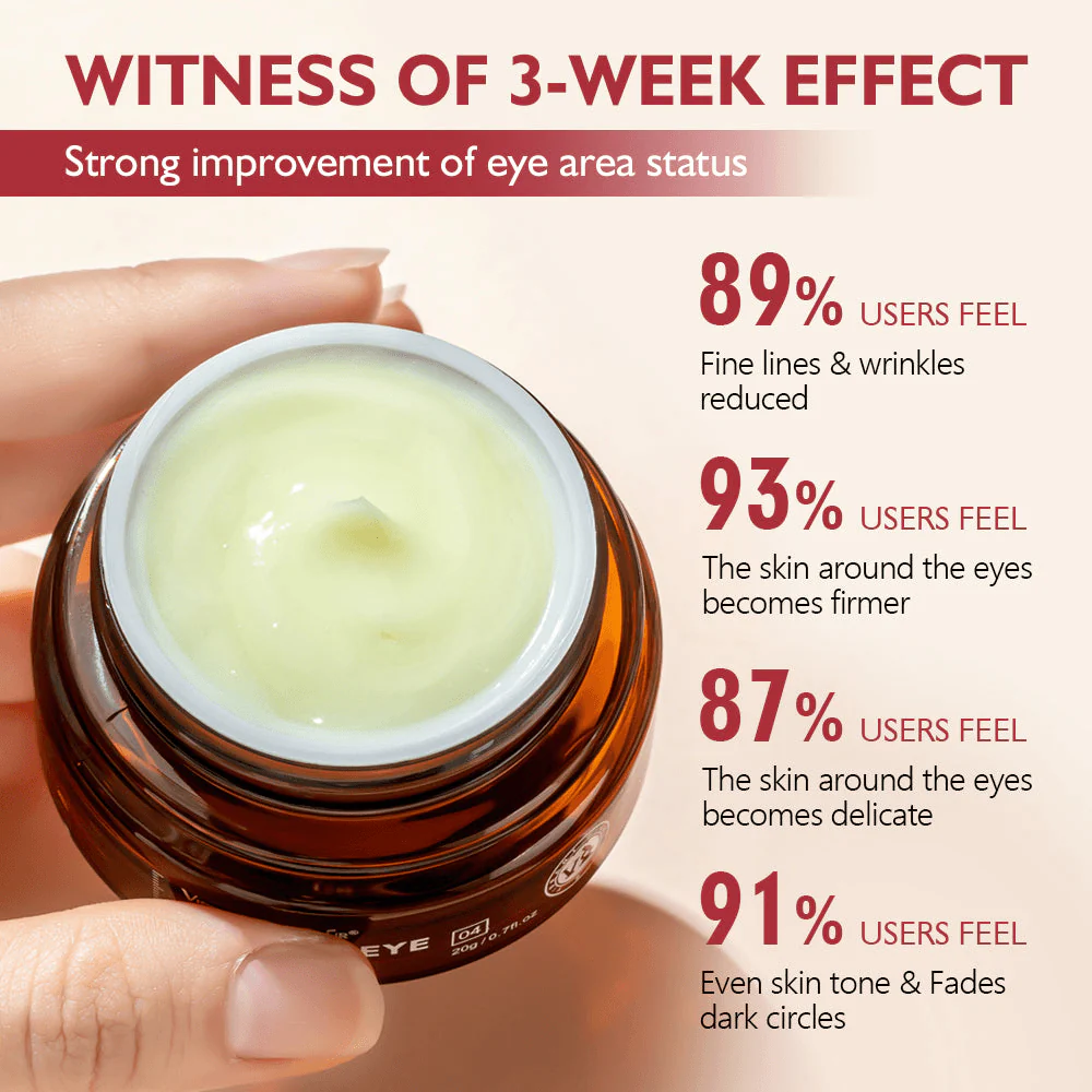 Vibrant Glamour Anti-Aging Retinol Eye Cream - 20g - Image 6